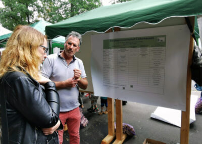 Vor einem Plakat mit den technischen Daten zum Erfolg der Energiegenossenschaft Lieberhausen, der Aufsichtsratvorsitzende erklärt Sabine die Historie und die Pläne der Genossenschaft